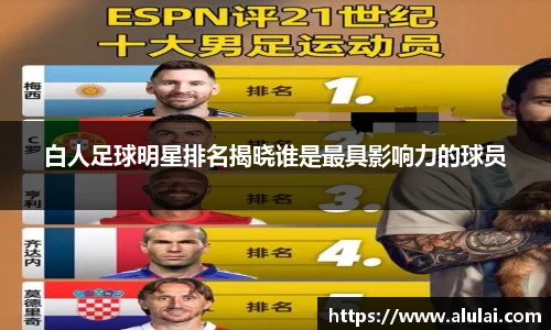 白人足球明星排名揭晓谁是最具影响力的球员
