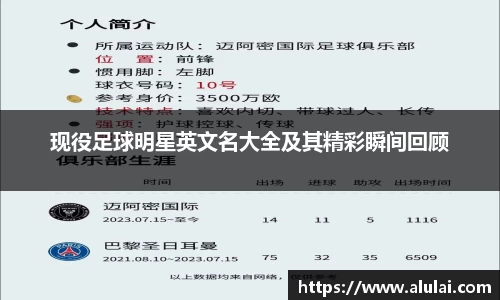 现役足球明星英文名大全及其精彩瞬间回顾